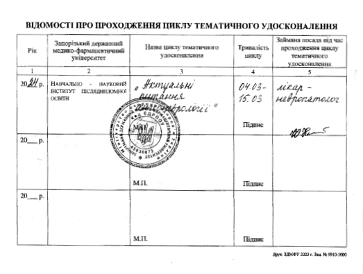 Сертифікат Коробєйченко