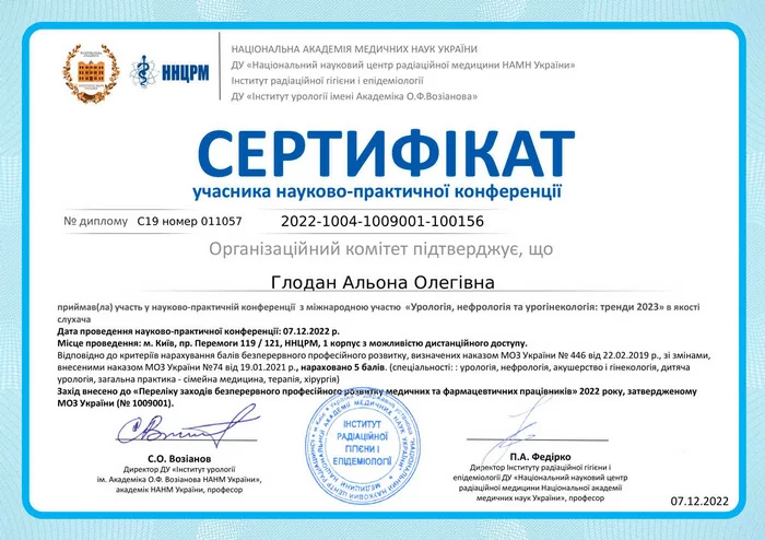 Глодан Альона Олегівна