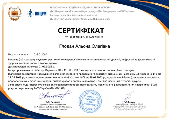 Глодан Альона Олегівна