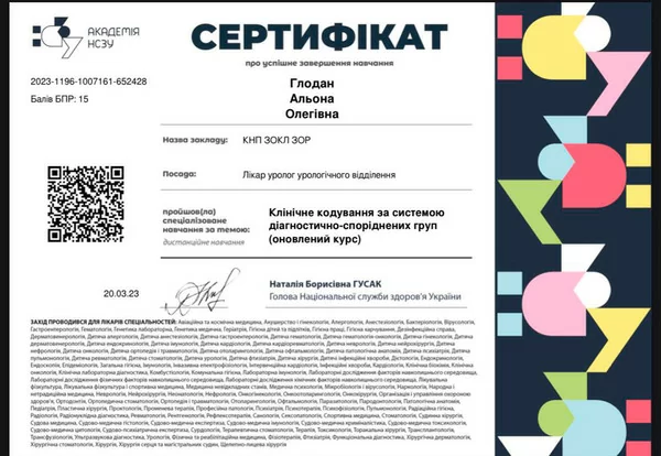 Глодан Альона Олегівна