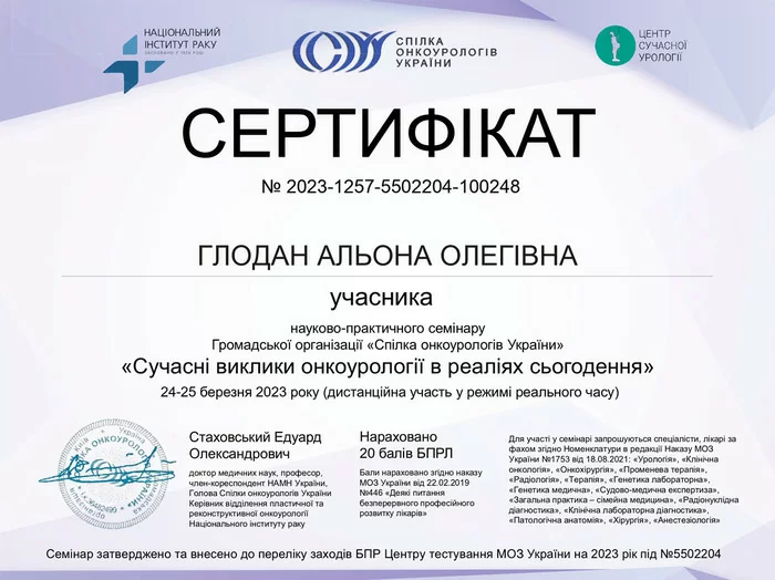 Глодан Альона Олегівна