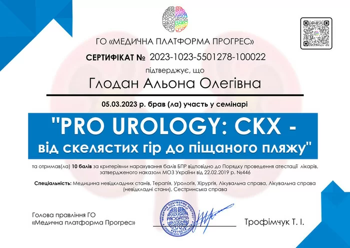 Глодан Альона Олегівна