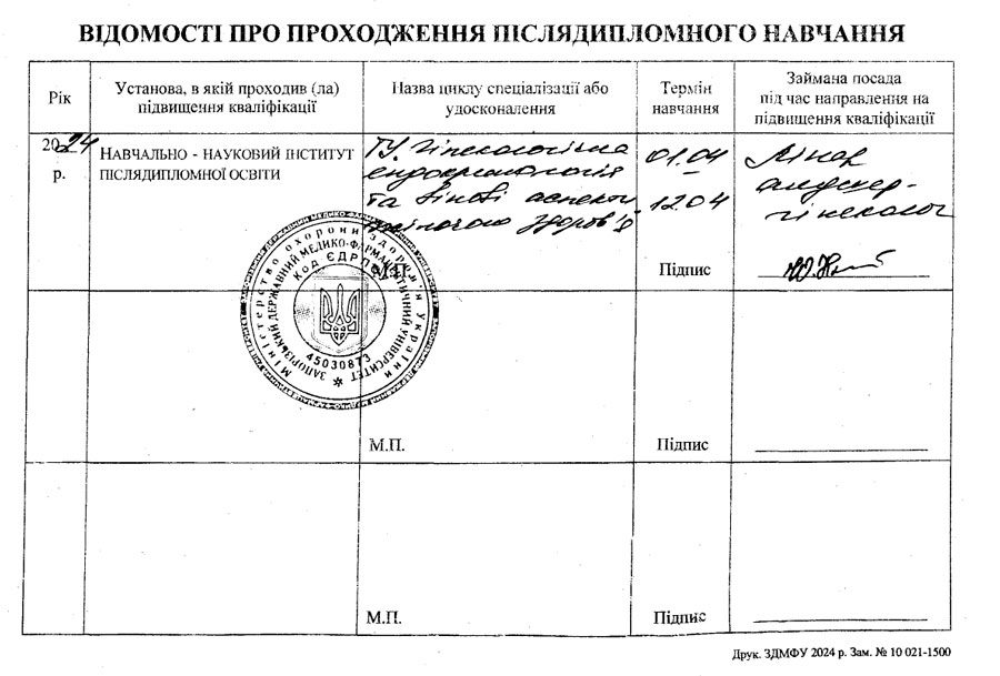 Воробйов Олександр Олександрович сертифікат 3