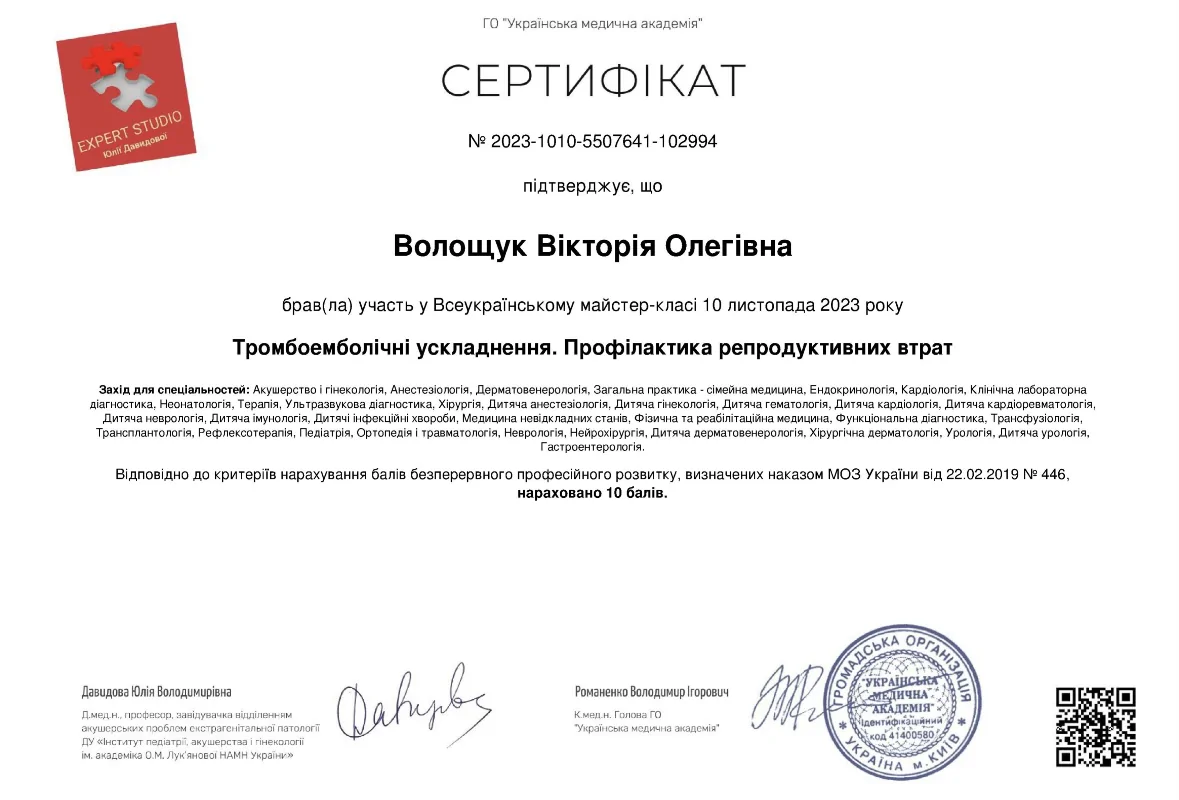 Вікторія Волощук Сетифікат