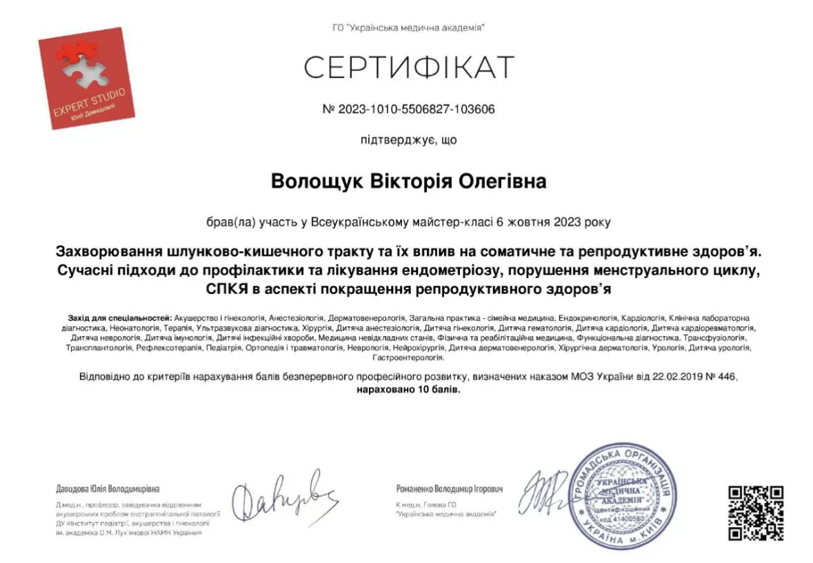 Вікторія Волощук Сетифікат