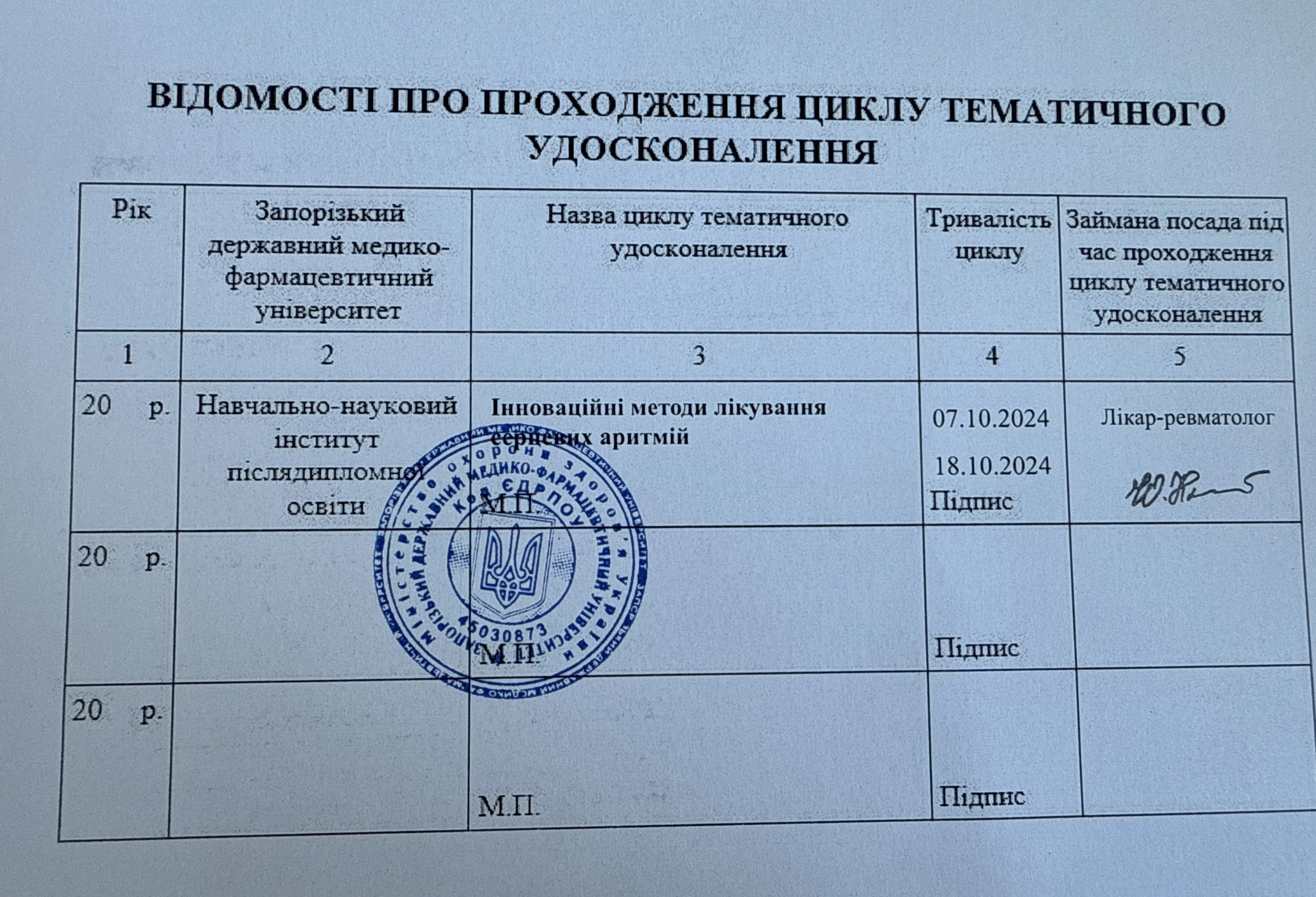 Сертифікат Юлія Ємець
