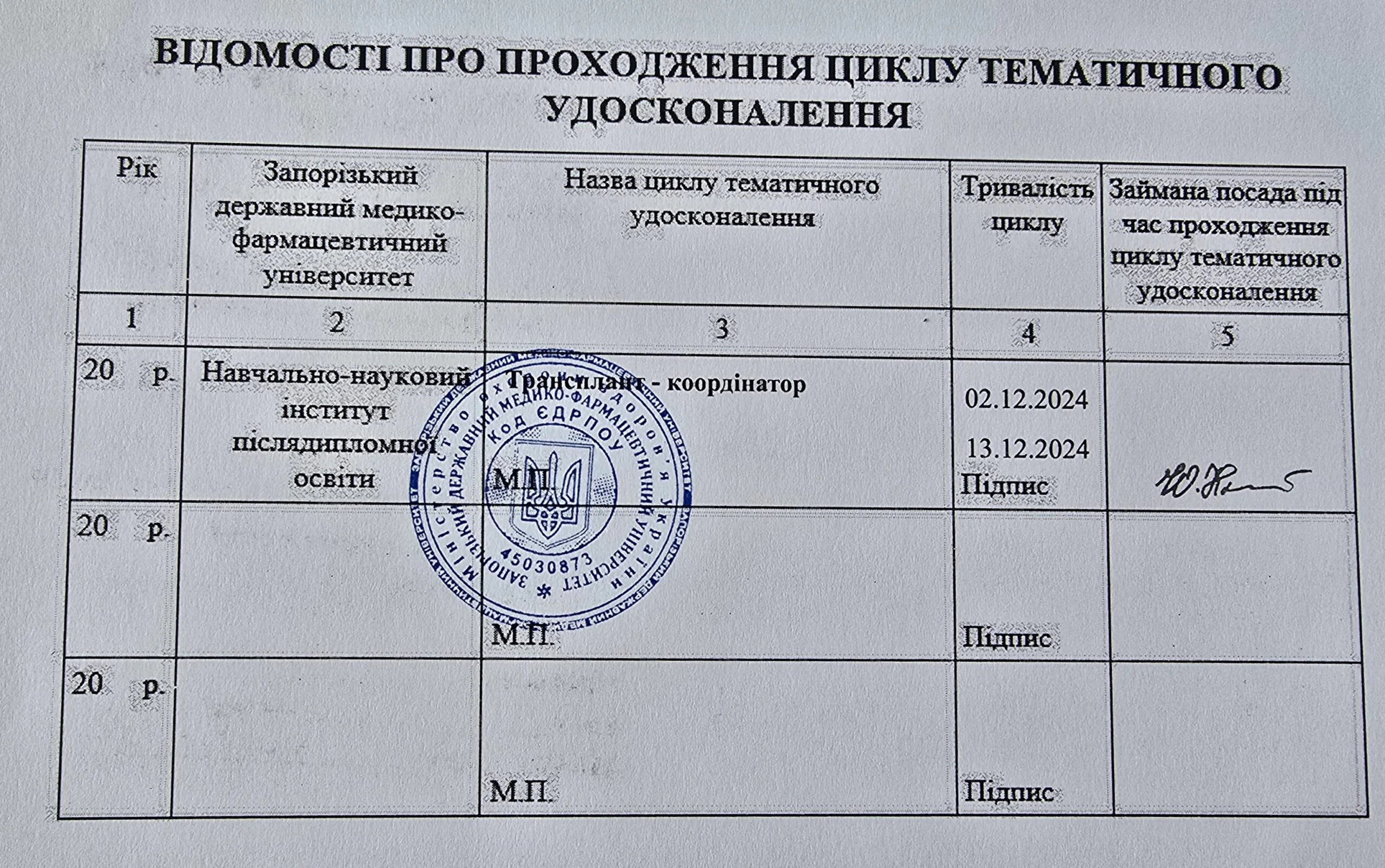 Сертифікат Анастасія Тесленко