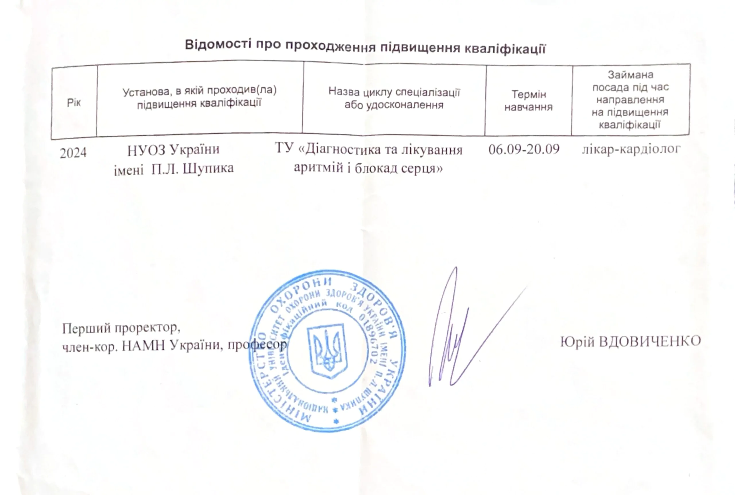 мусенко олександра сертифікат