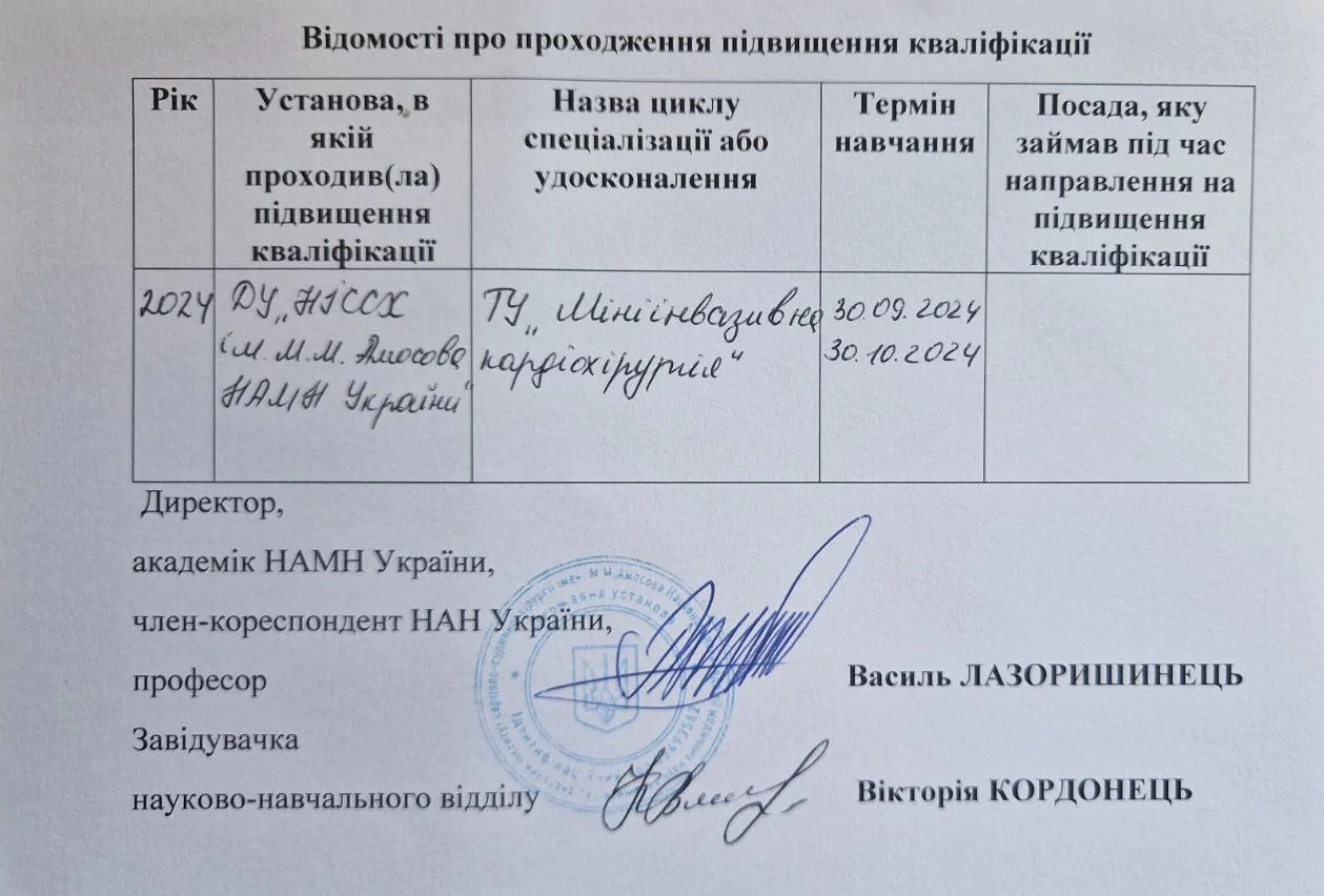 Сертифікат Денис Лаштабега
