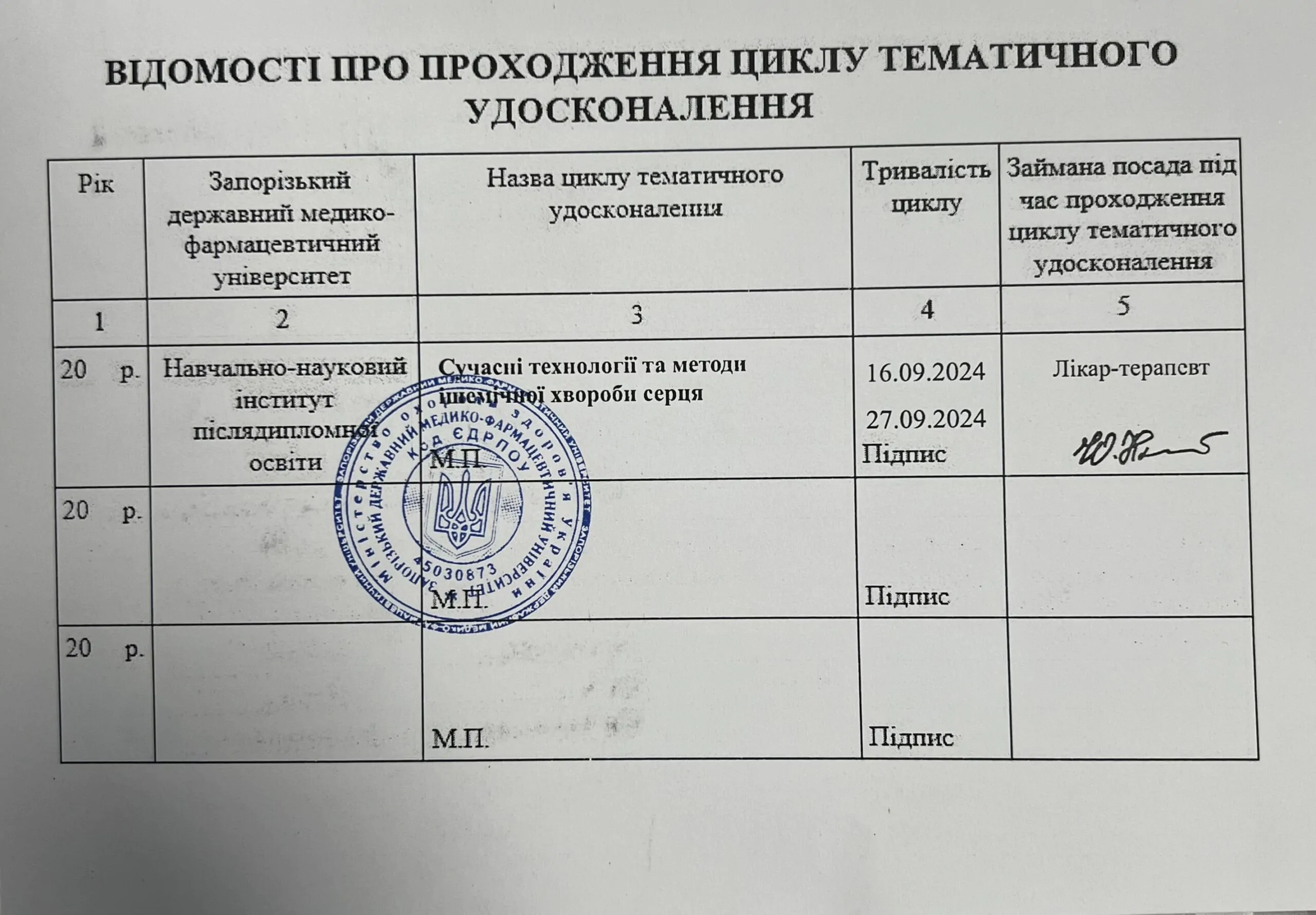 Микола Іванів сертифікат