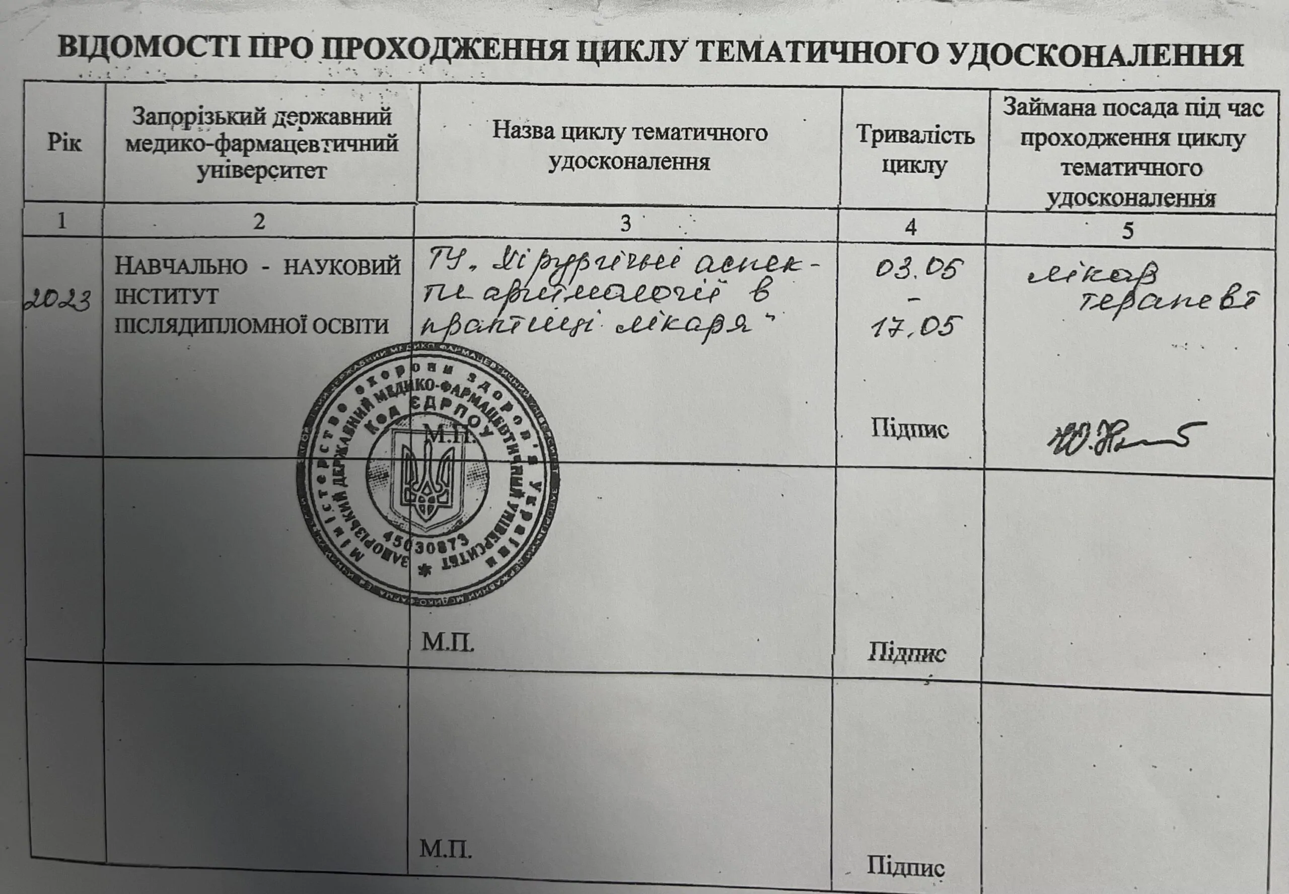 Микола Іванів сертифікат