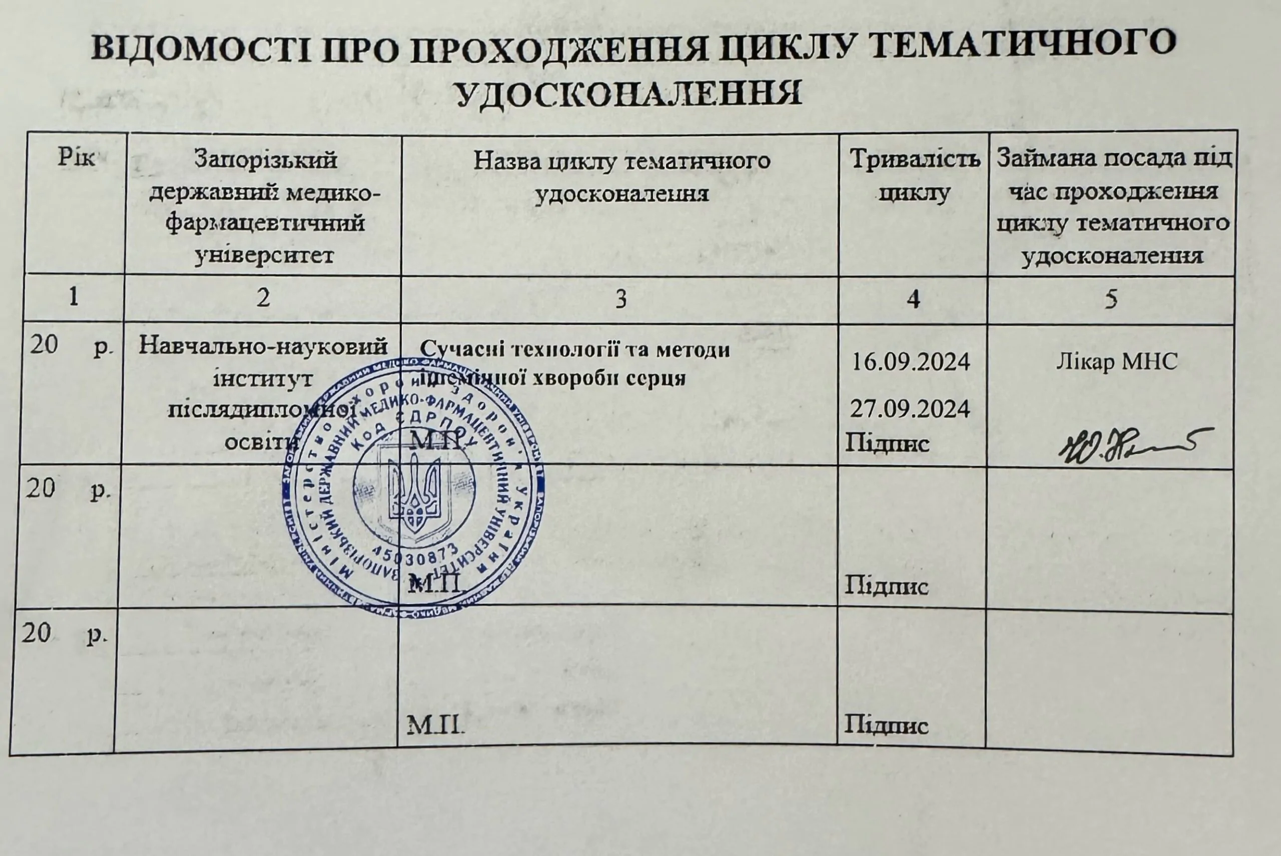 Тарасова Юлія Сергіївна  сертифікат