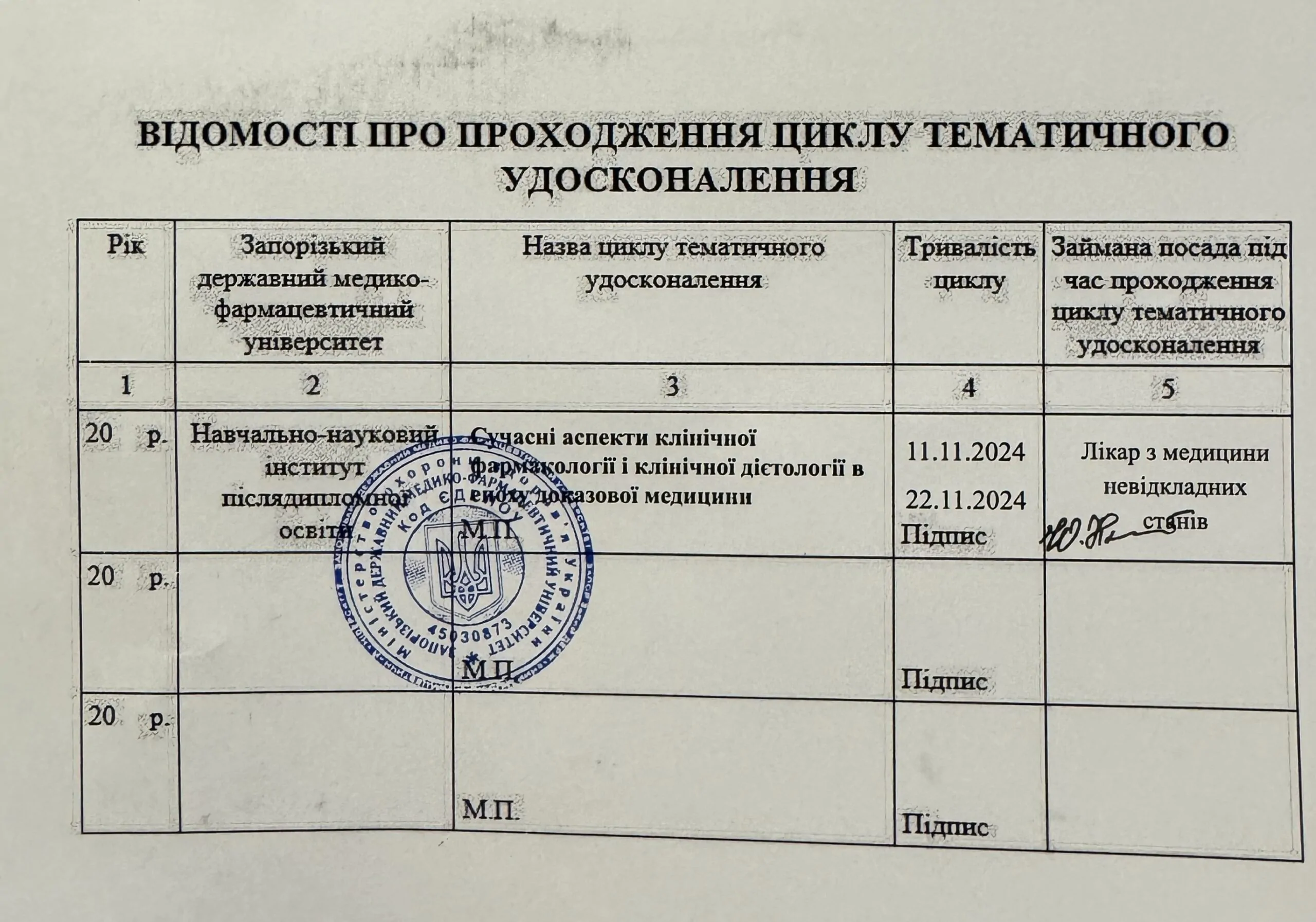 Тарасова Юлія Сергіївна  сертифікат