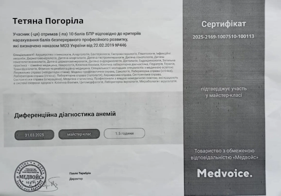 Сертифікат Погоріла