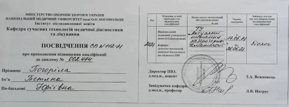 Сертифікат Погоріла