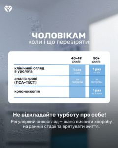 Рак молодшає 2