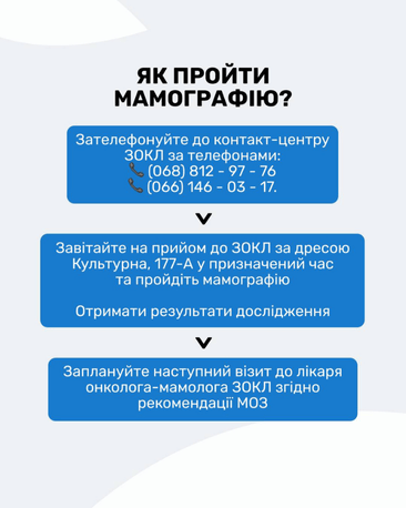 мамография 1 6
