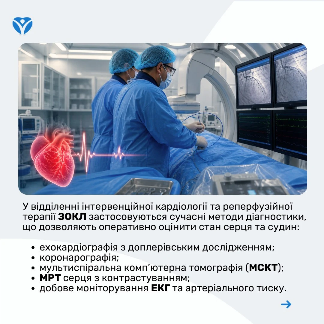 Інтервенційна кардіологія ЗОКЛ коли кожна хвилина має значення 2